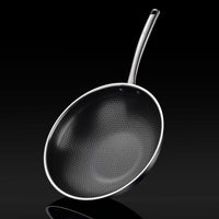 Set de Cocina - Wok y Pelador